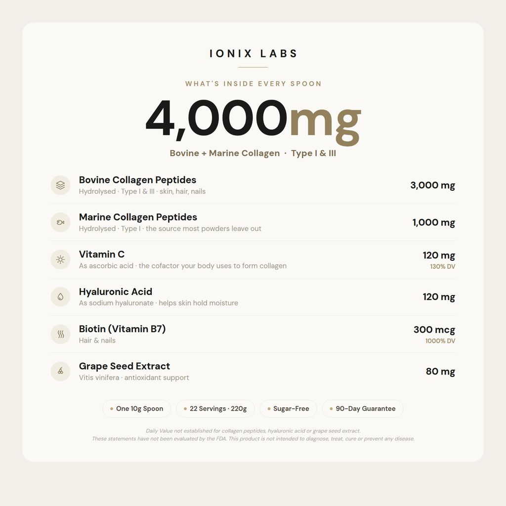 Multi Collagen Superblend — Chocolate | Firmer Skin, Fuller Hair, Stronger Nails